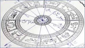 horoskop natalna karta tumacenje natalne karte zvezde planete